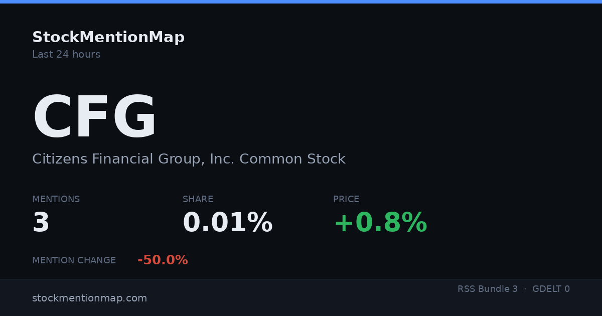 CFG — Citizens Financial Group, Inc. Common Stock
