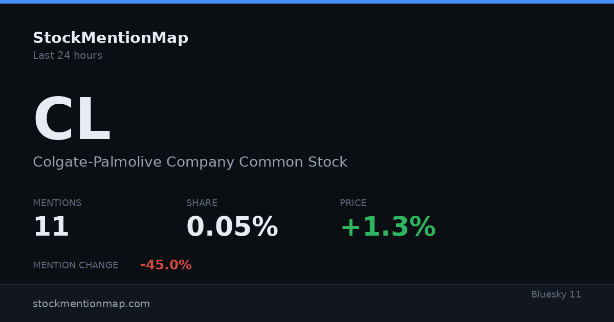 CL — Colgate-Palmolive Company Common Stock