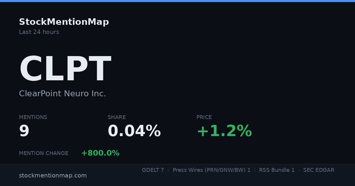 CLPT — ClearPoint Neuro Inc.