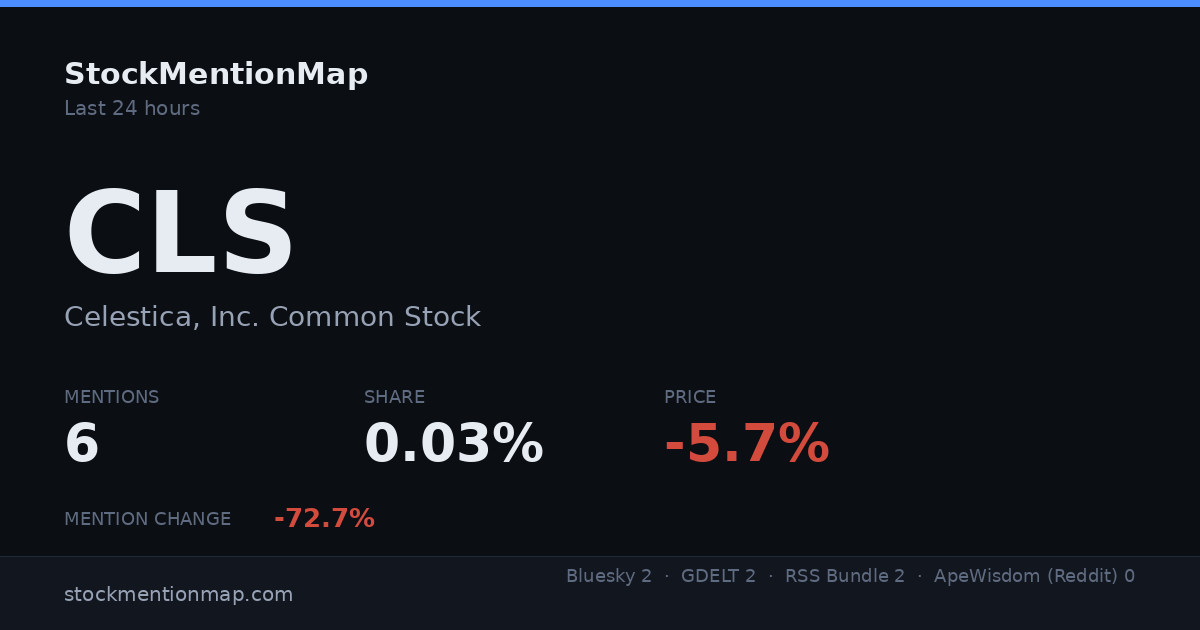 CLS — Celestica, Inc. Common Stock