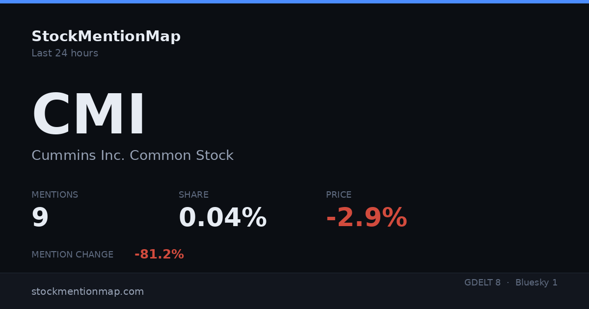 CMI — Cummins Inc. Common Stock