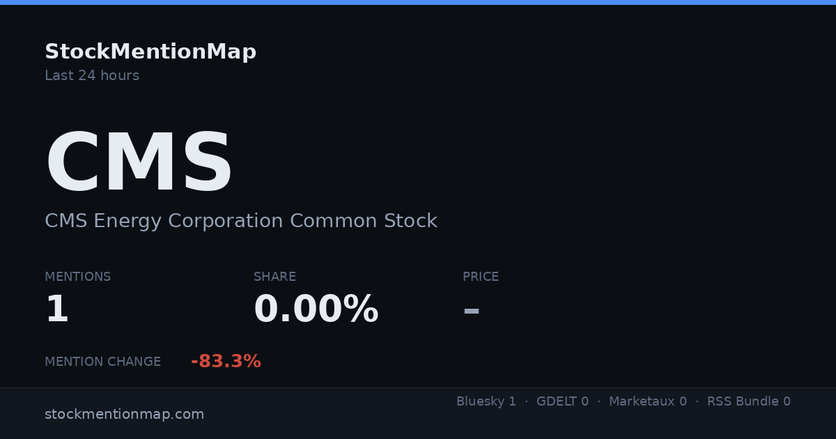 CMS — CMS Energy Corporation Common Stock
