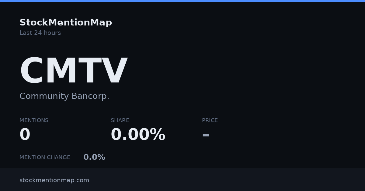 CMTV — Community Bancorp.