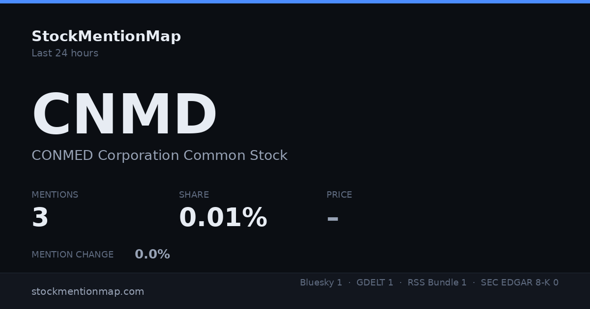 CNMD — CONMED Corporation Common Stock