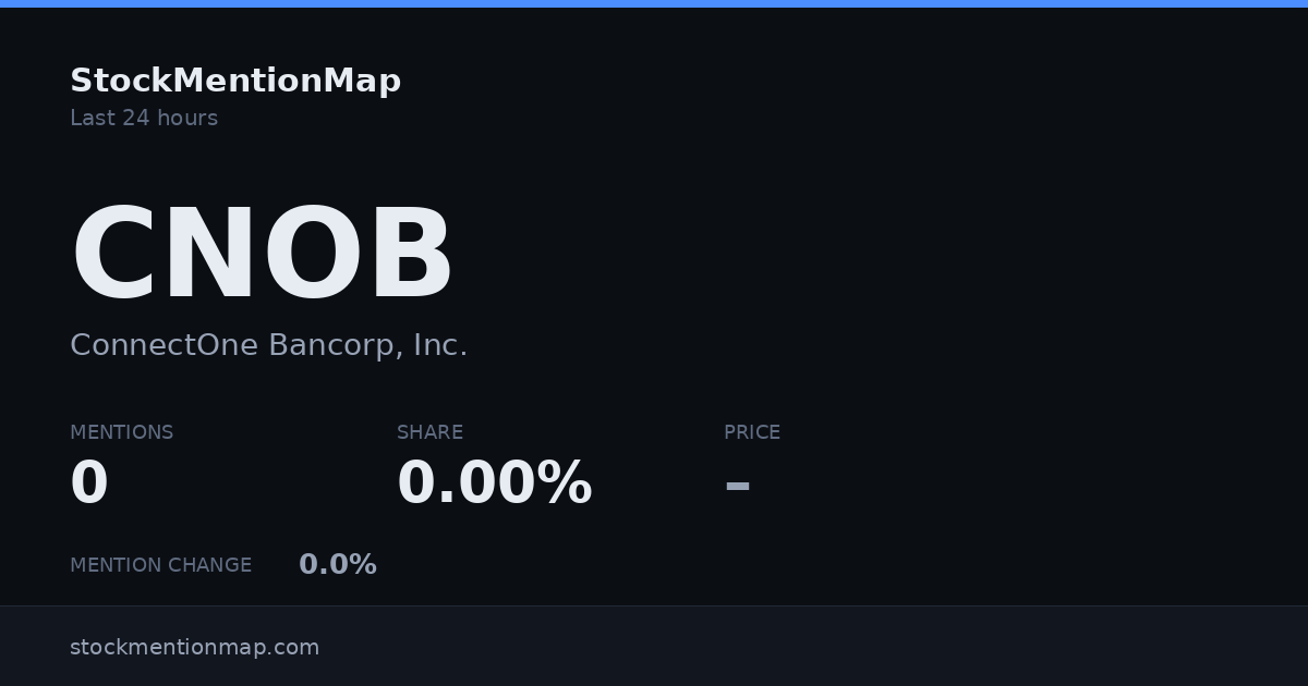 CNOB — ConnectOne Bancorp, Inc.