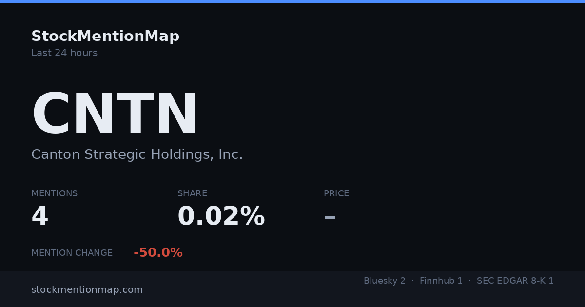 CNTN — Canton Strategic Holdings, Inc.