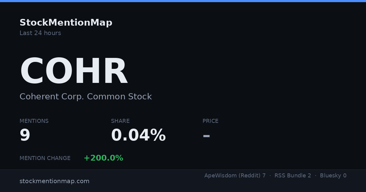 COHR — Coherent Corp. Common Stock