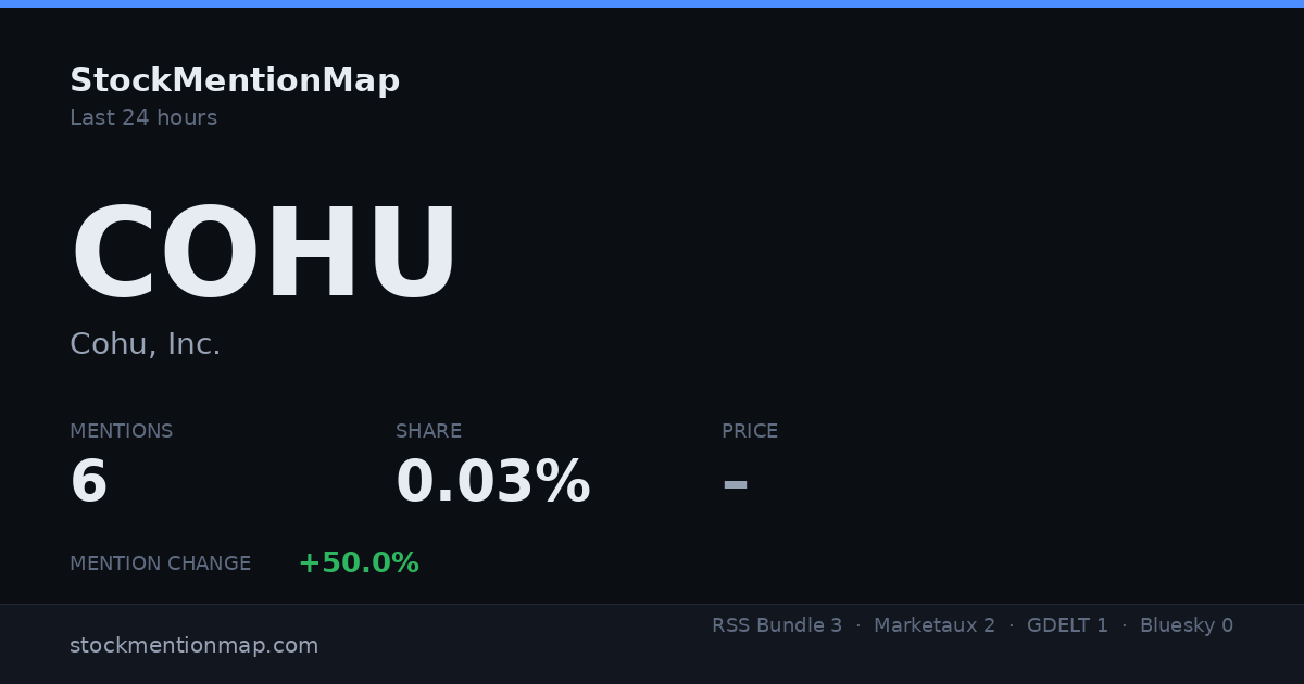 COHU — Cohu, Inc.