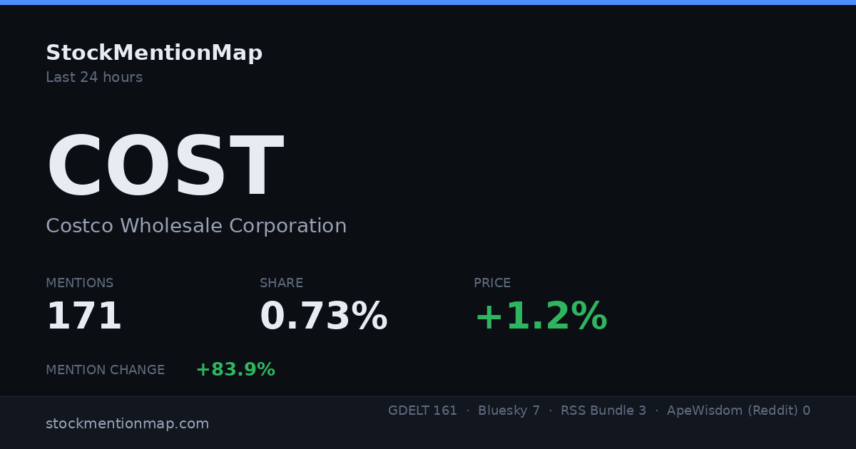 COST — Costco Wholesale Corporation