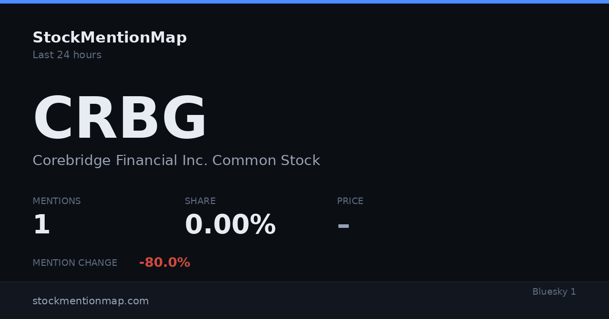 CRBG — Corebridge Financial Inc. Common Stock