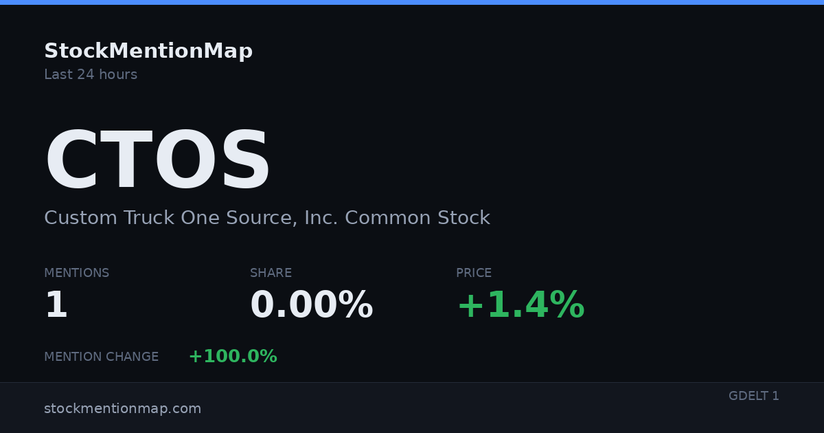 CTOS — Custom Truck One Source, Inc. Common Stock