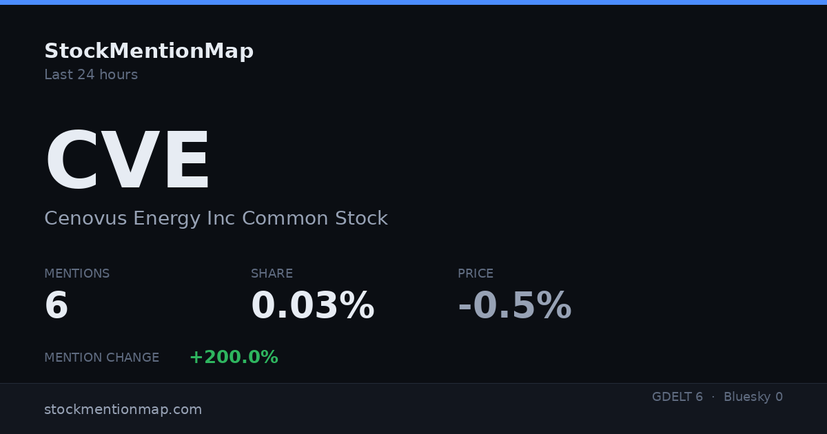 CVE — Cenovus Energy Inc Common Stock