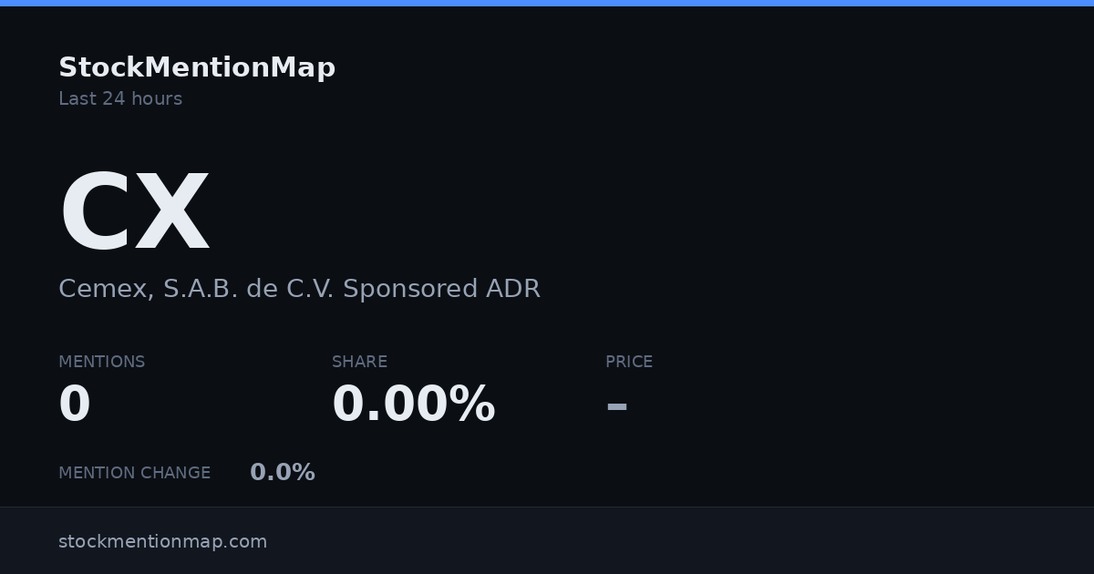CX — Cemex, S.A.B. de C.V. Sponsored ADR