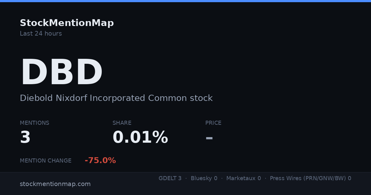 DBD — Diebold Nixdorf Incorporated Common stock