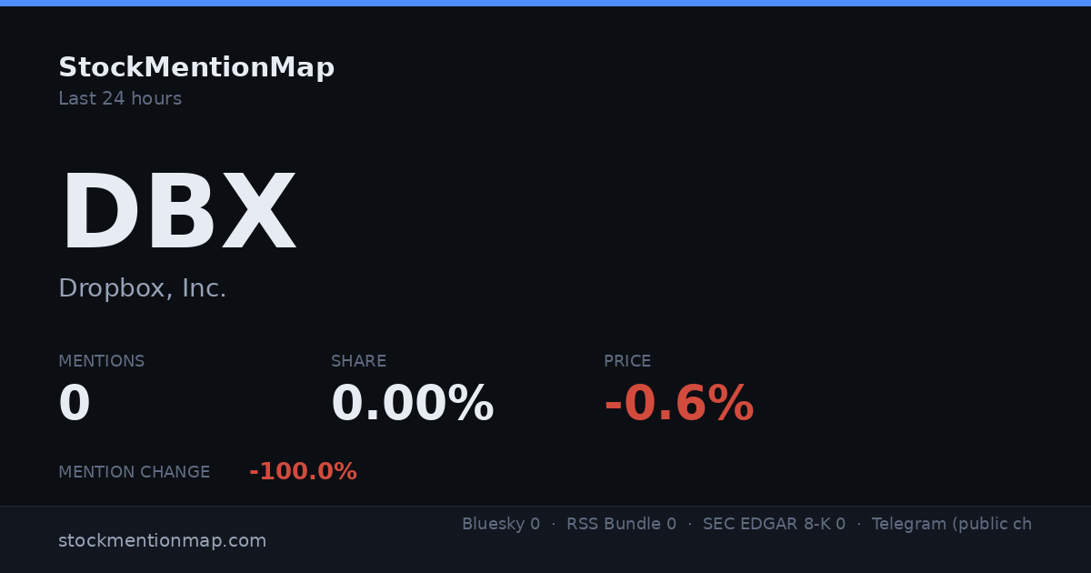 DBX — Dropbox, Inc.