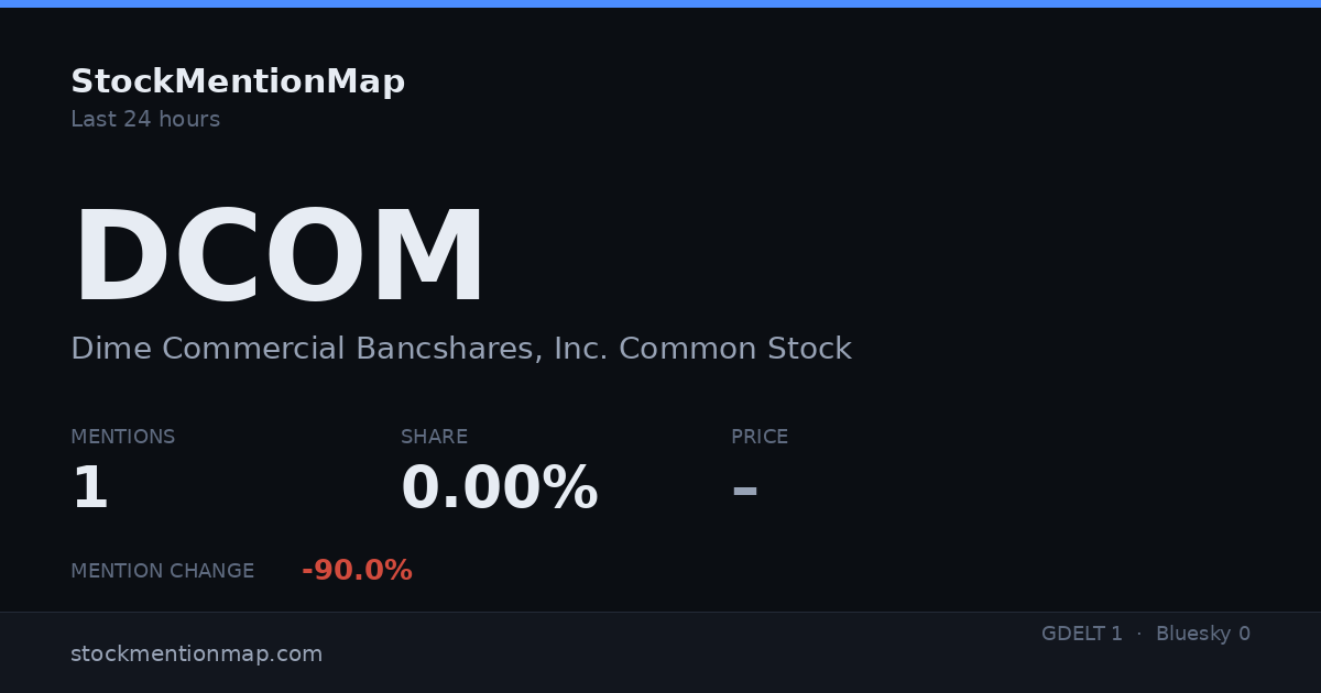 DCOM — Dime Commercial Bancshares, Inc. Common Stock
