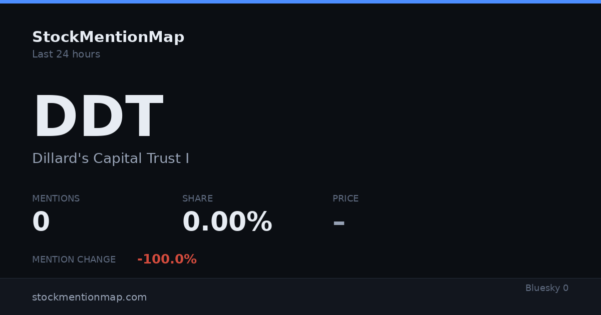 DDT — Dillard's Capital Trust I