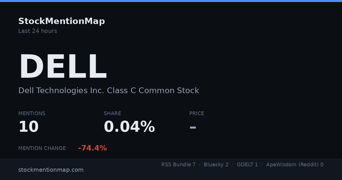DELL — Dell Technologies Inc. Class C Common Stock
