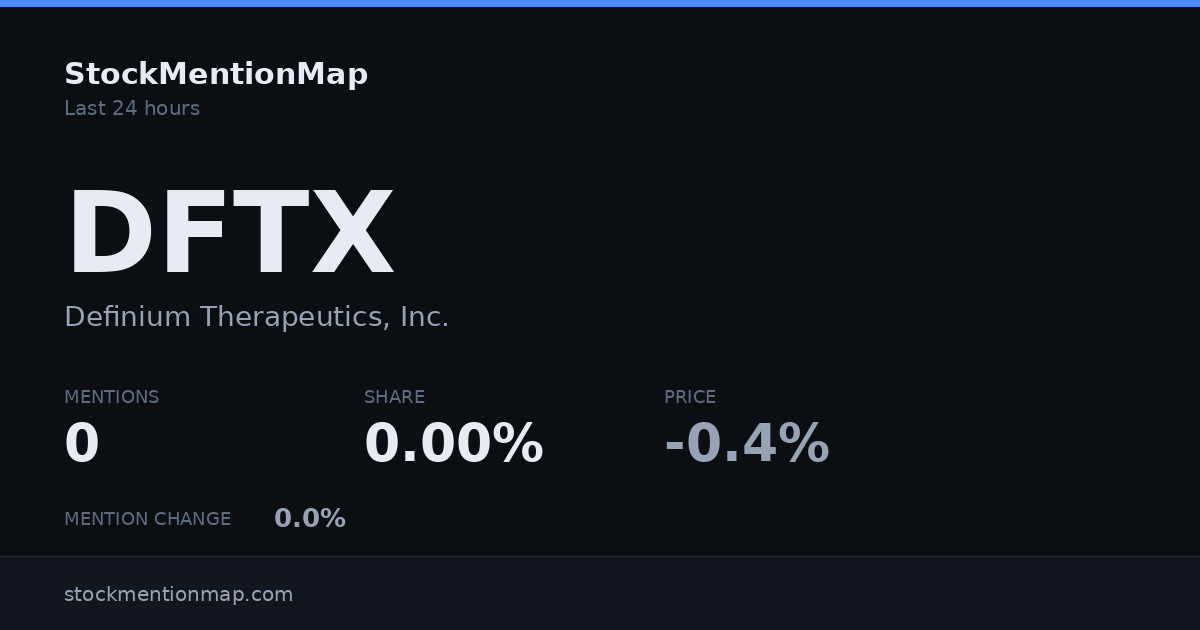 DFTX — Definium Therapeutics, Inc.
