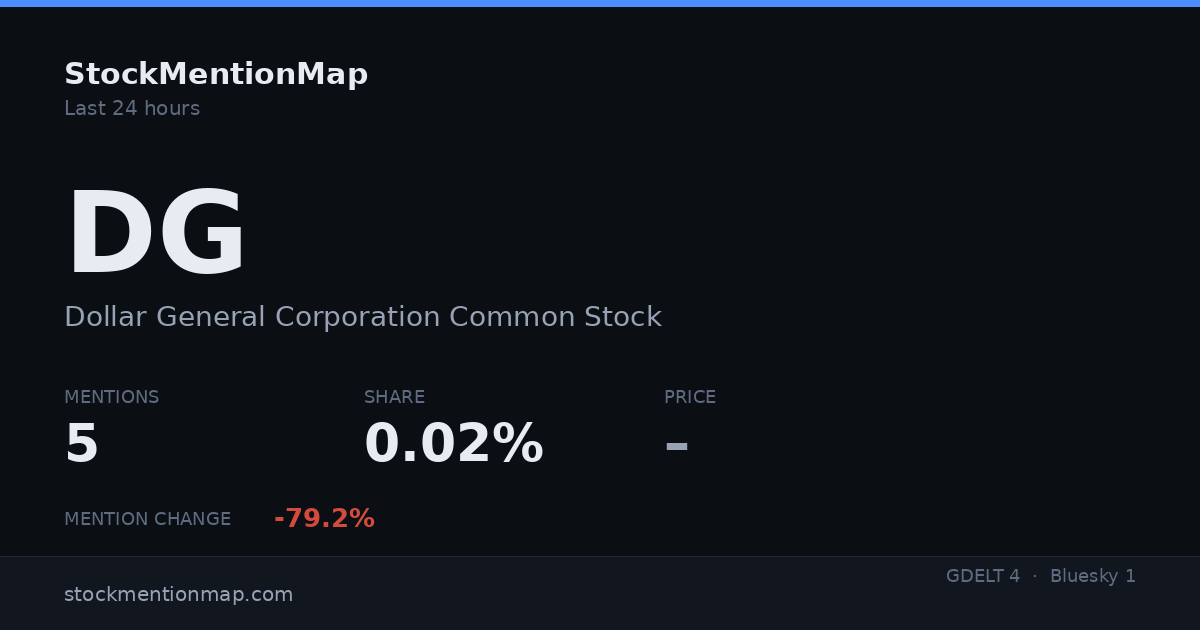 DG — Dollar General Corporation Common Stock