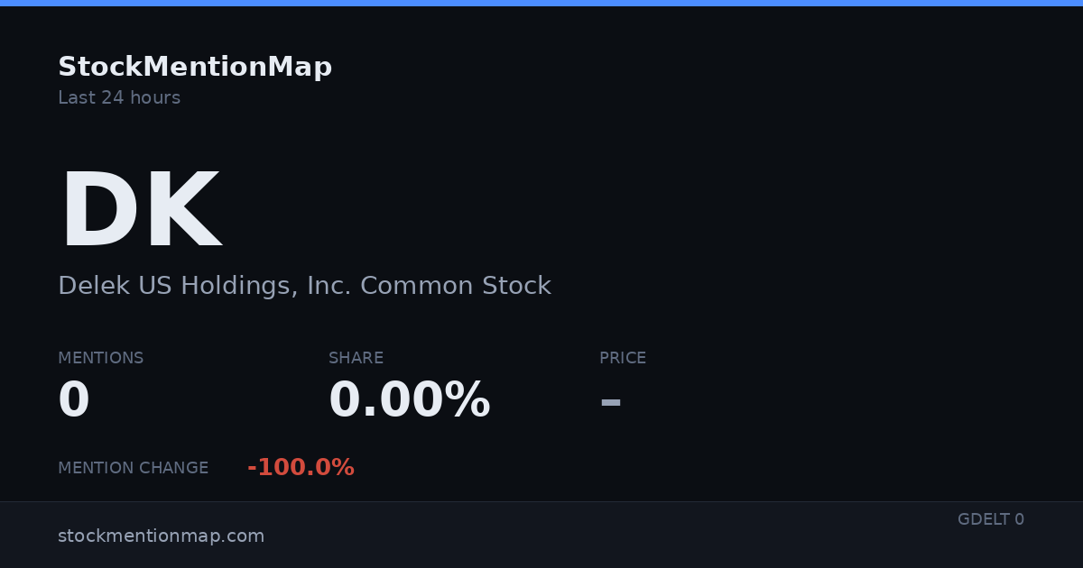 DK — Delek US Holdings, Inc. Common Stock