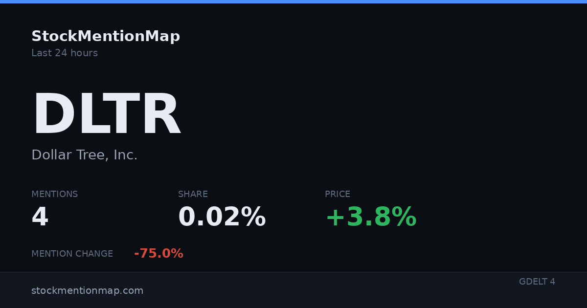 DLTR — Dollar Tree, Inc.