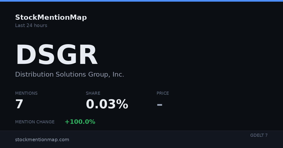 DSGR — Distribution Solutions Group, Inc.