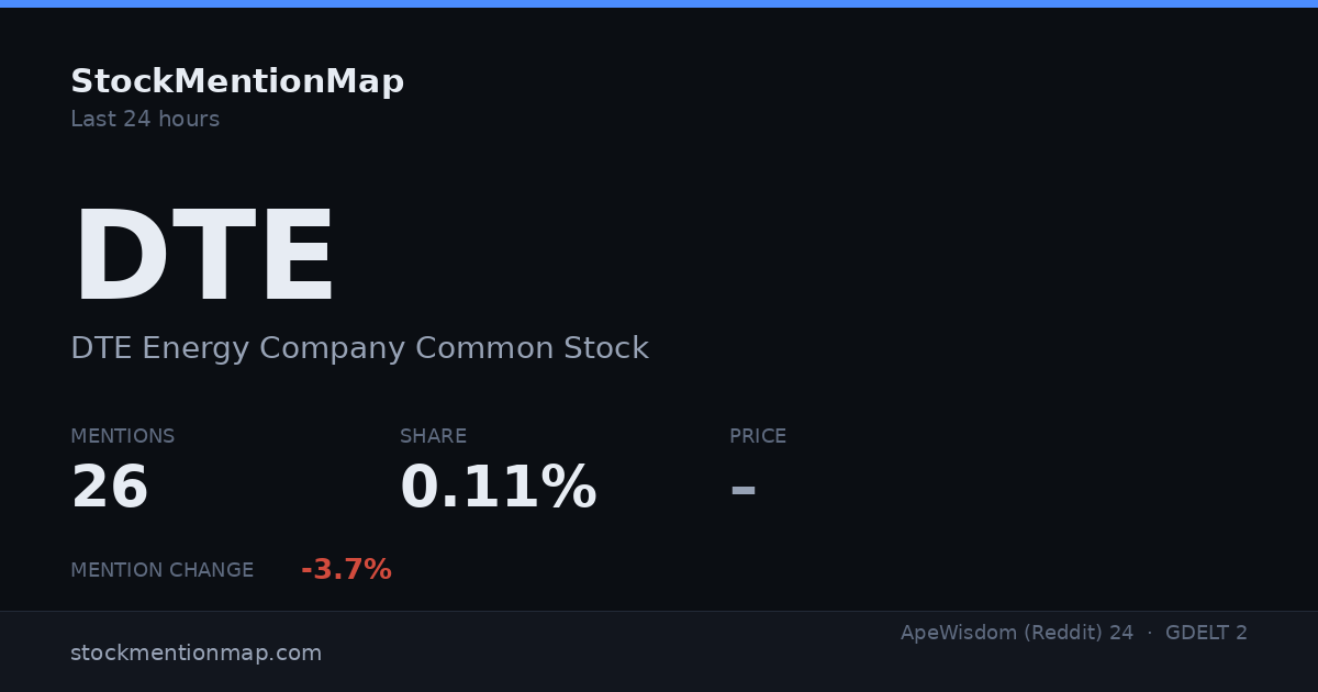DTE — DTE Energy Company Common Stock