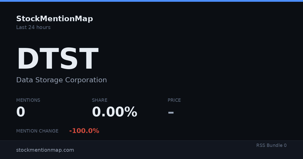 DTST — Data Storage Corporation