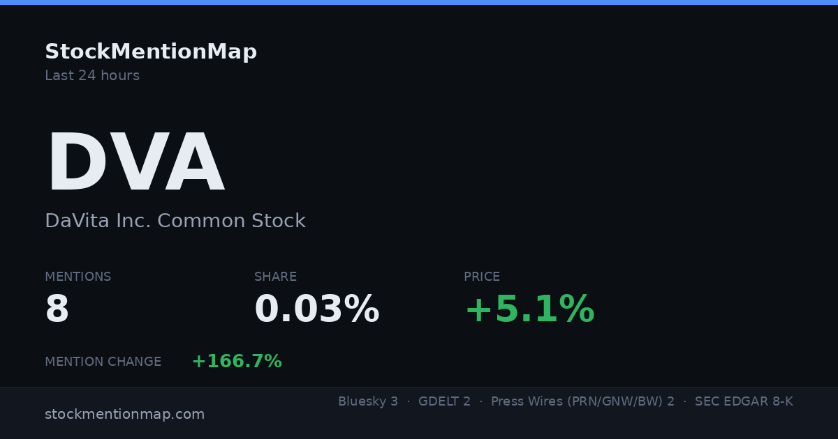 DVA — DaVita Inc. Common Stock