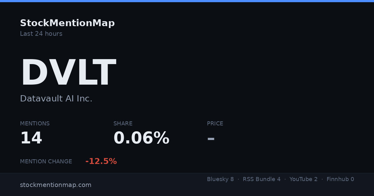 DVLT — Datavault AI Inc.