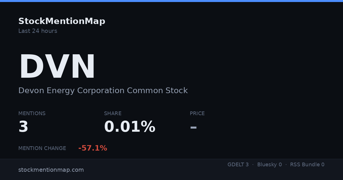 DVN — Devon Energy Corporation Common Stock
