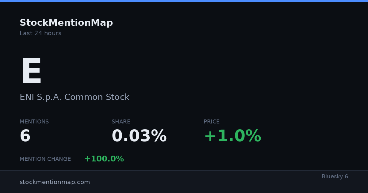 E — ENI S.p.A. Common Stock