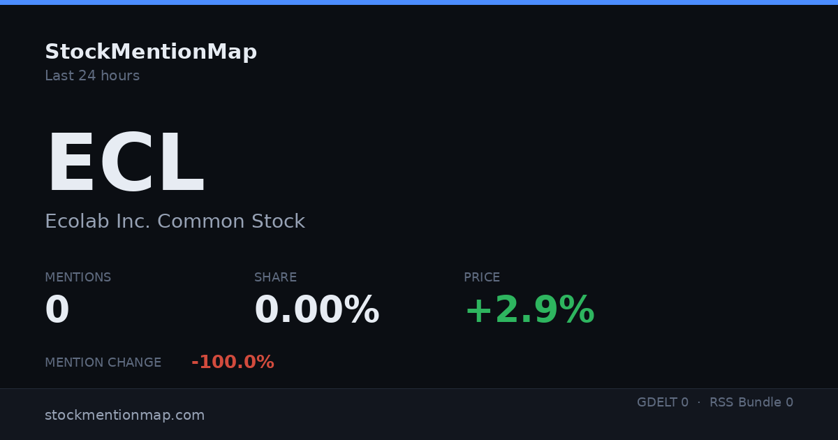 ECL — Ecolab Inc. Common Stock