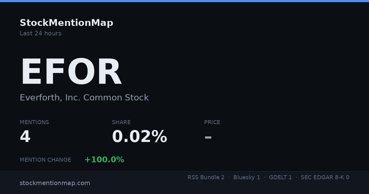 EFOR — Everforth, Inc. Common Stock