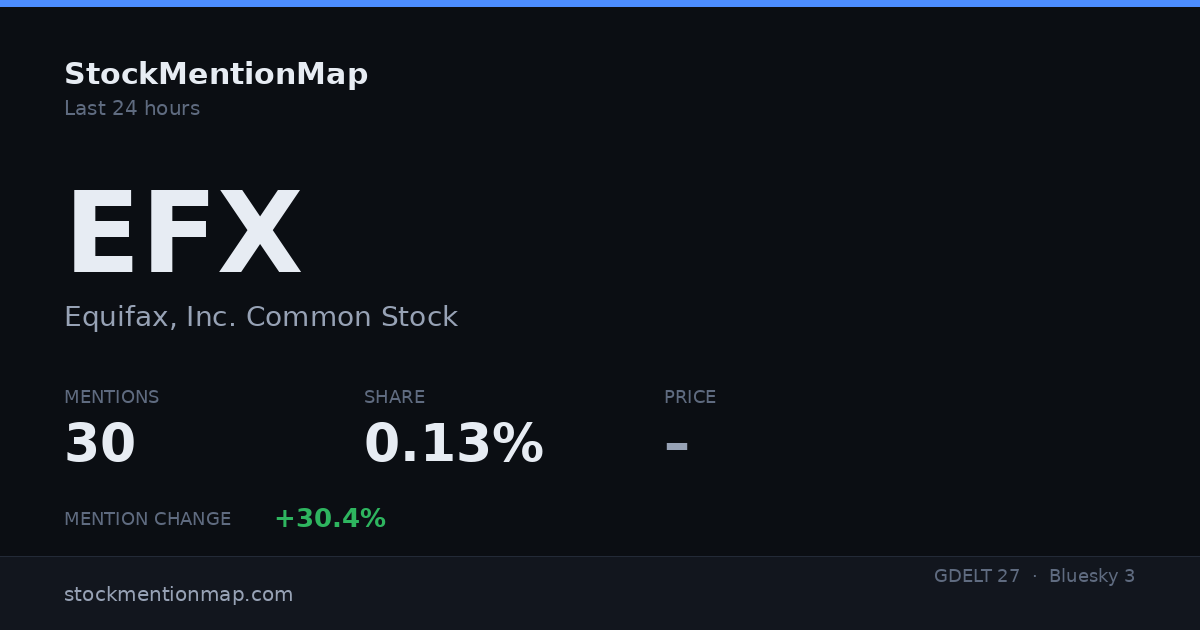 EFX — Equifax, Inc. Common Stock