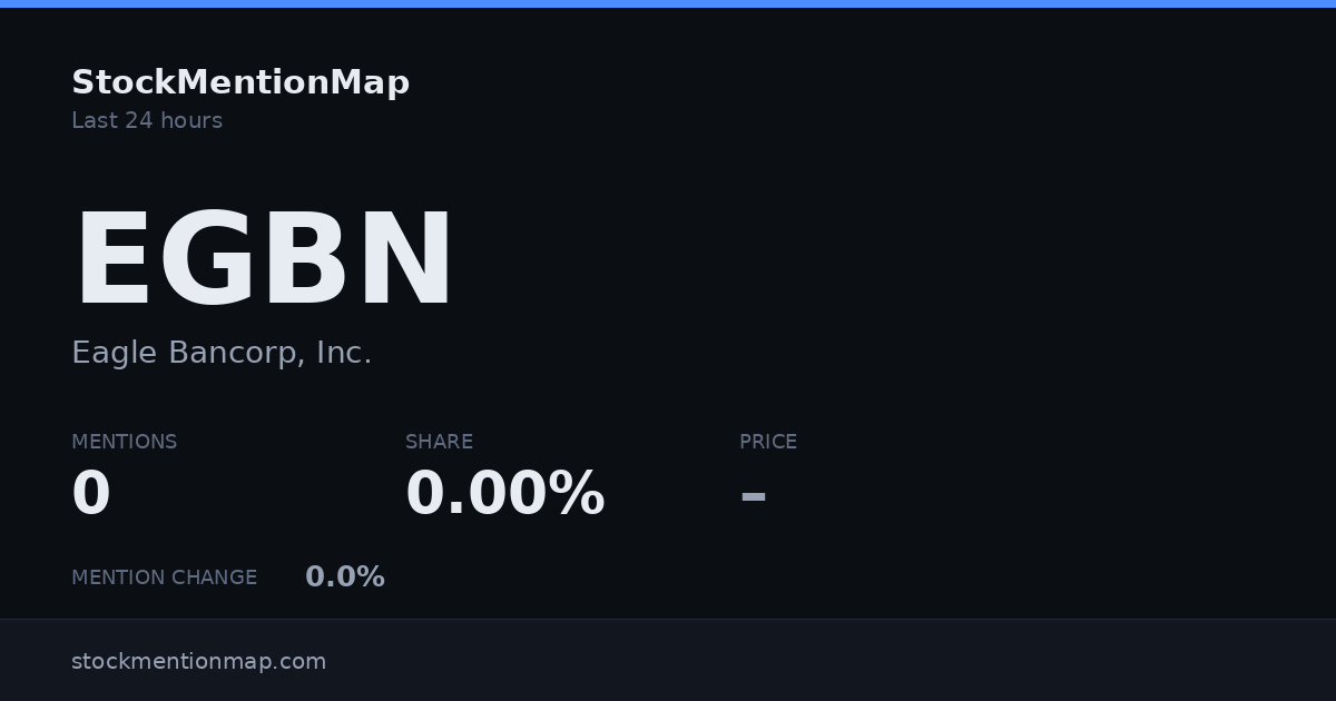 EGBN — Eagle Bancorp, Inc.