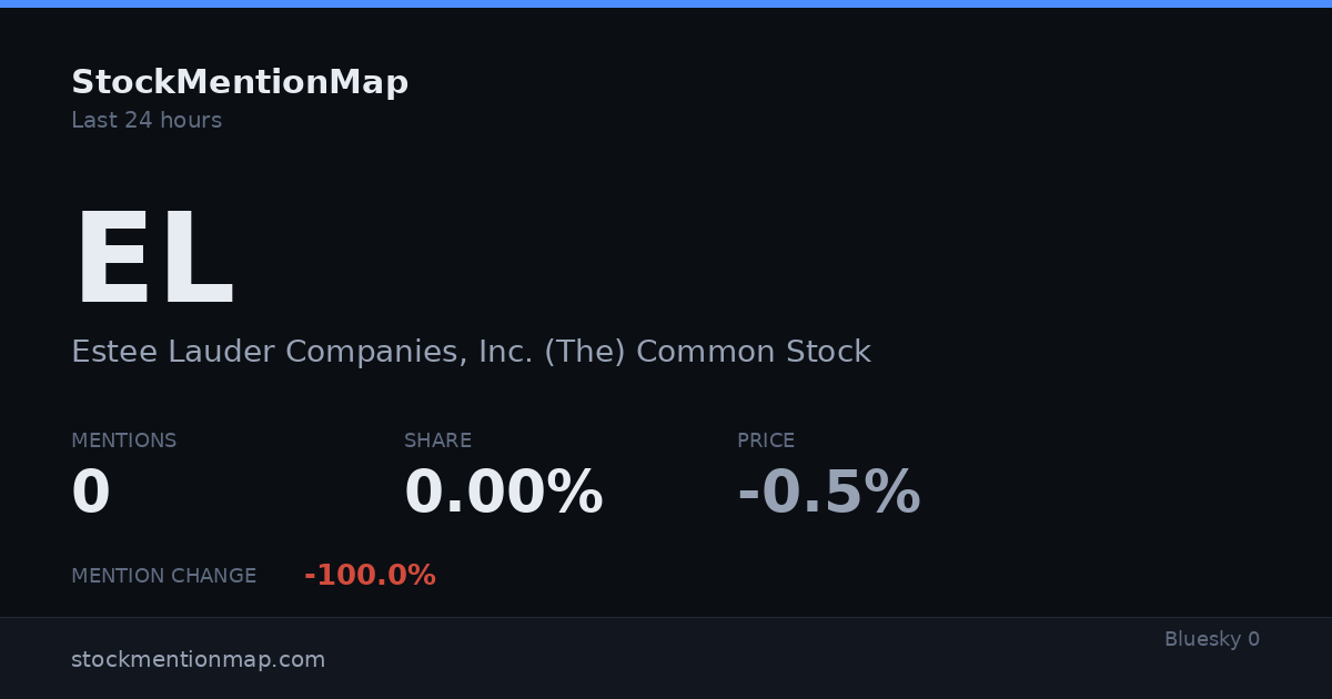 EL — Estee Lauder Companies, Inc. (The) Common Stock