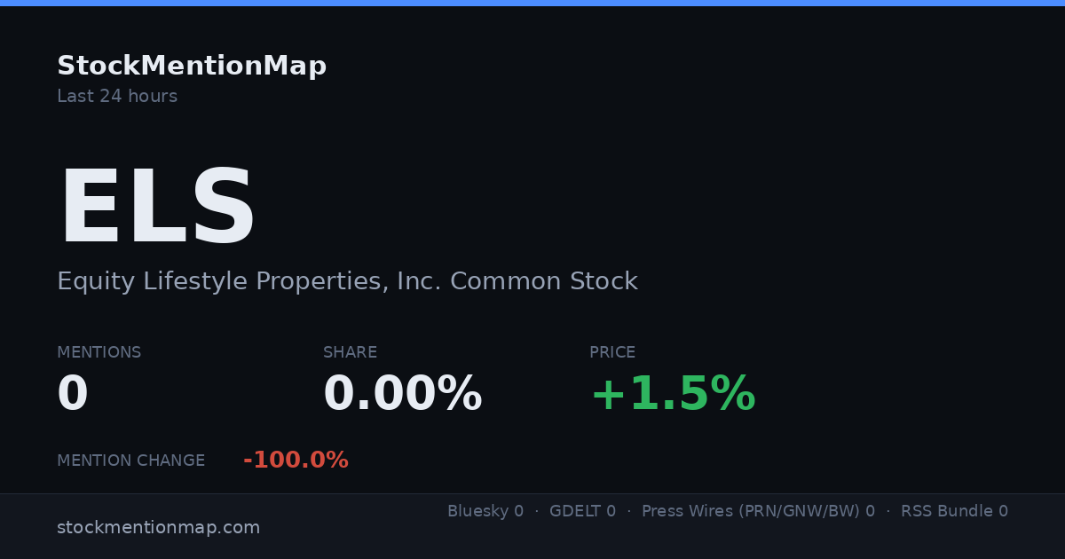 ELS — Equity Lifestyle Properties, Inc. Common Stock