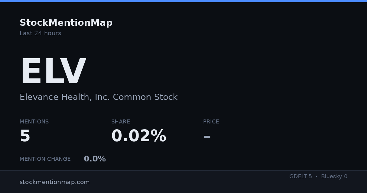 ELV — Elevance Health, Inc. Common Stock