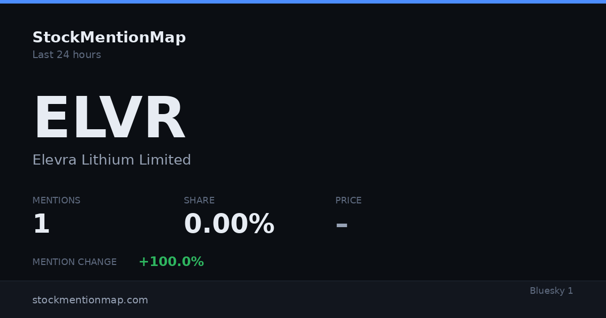 ELVR — Elevra Lithium Limited