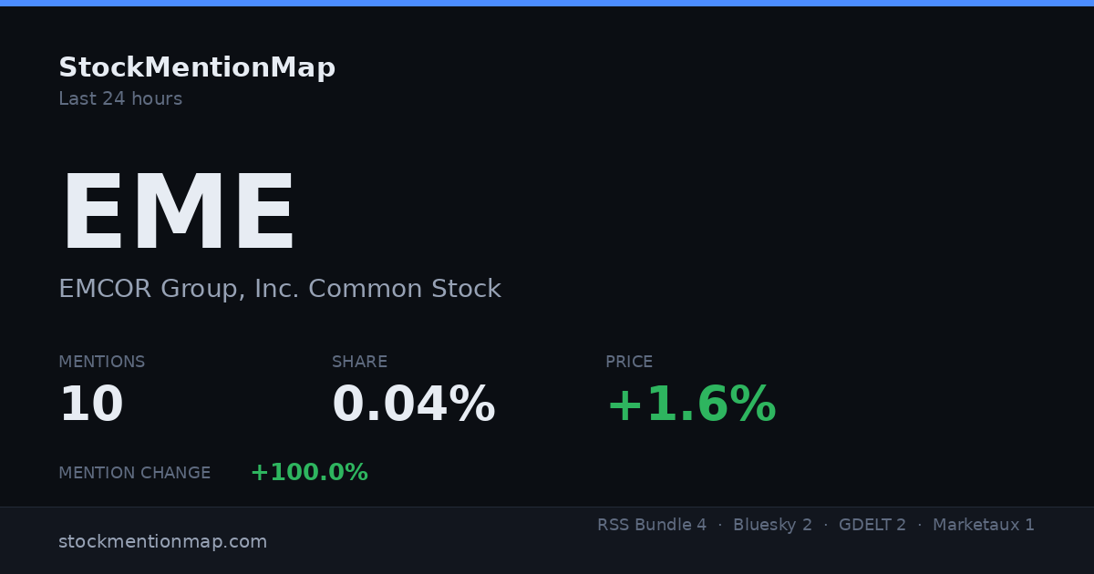 EME — EMCOR Group, Inc. Common Stock