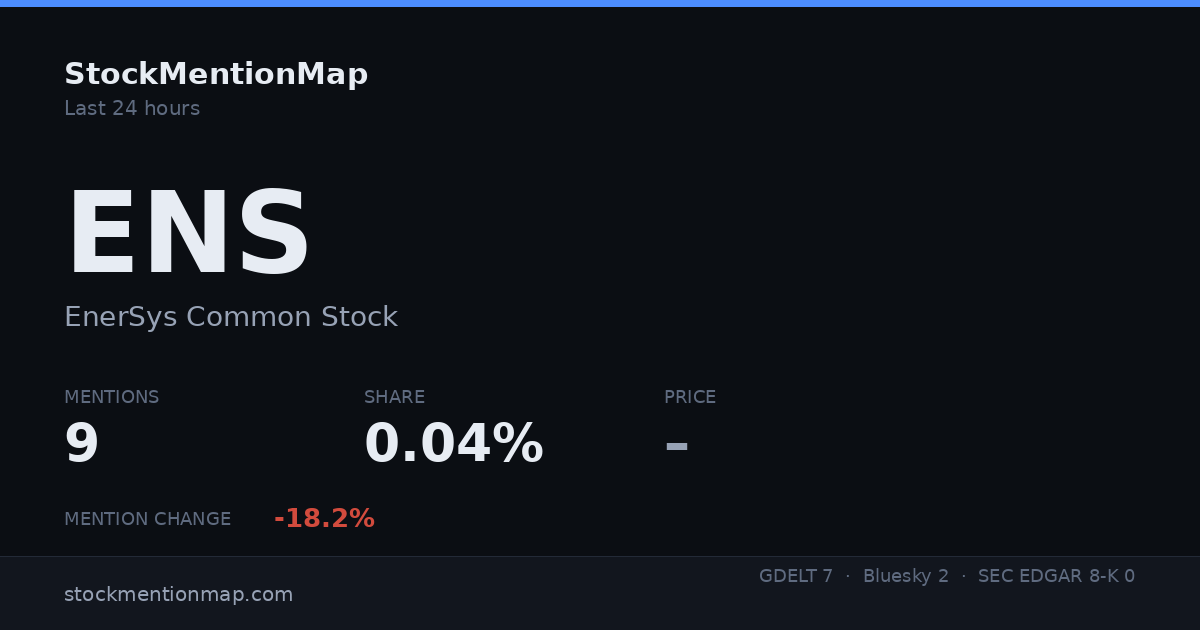 ENS — EnerSys Common Stock