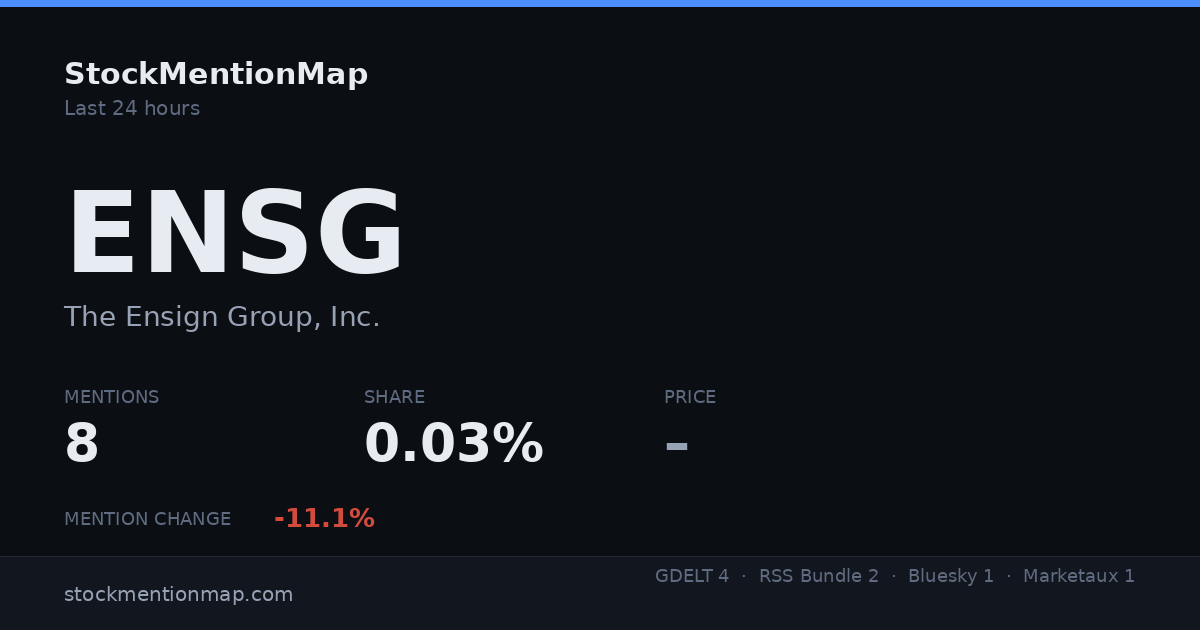 ENSG — The Ensign Group, Inc.