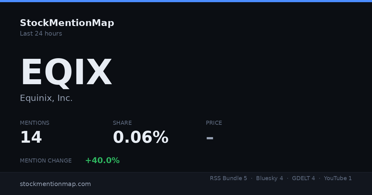 EQIX — Equinix, Inc.