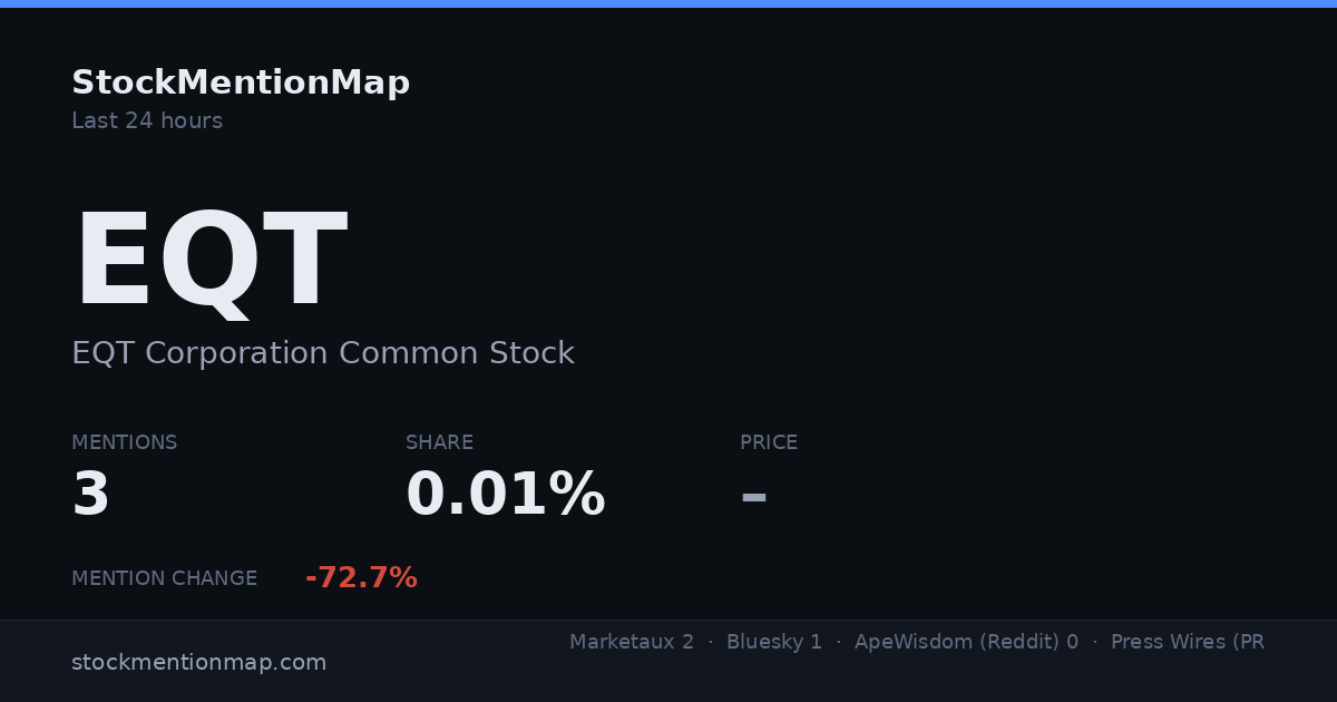 EQT — EQT Corporation Common Stock