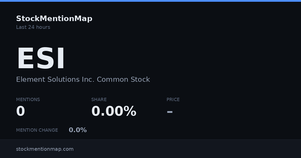 ESI — Element Solutions Inc. Common Stock