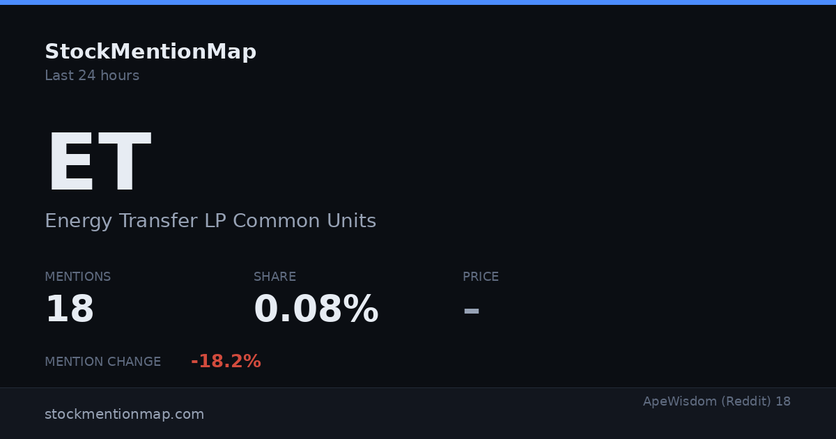 ET — Energy Transfer LP Common Units