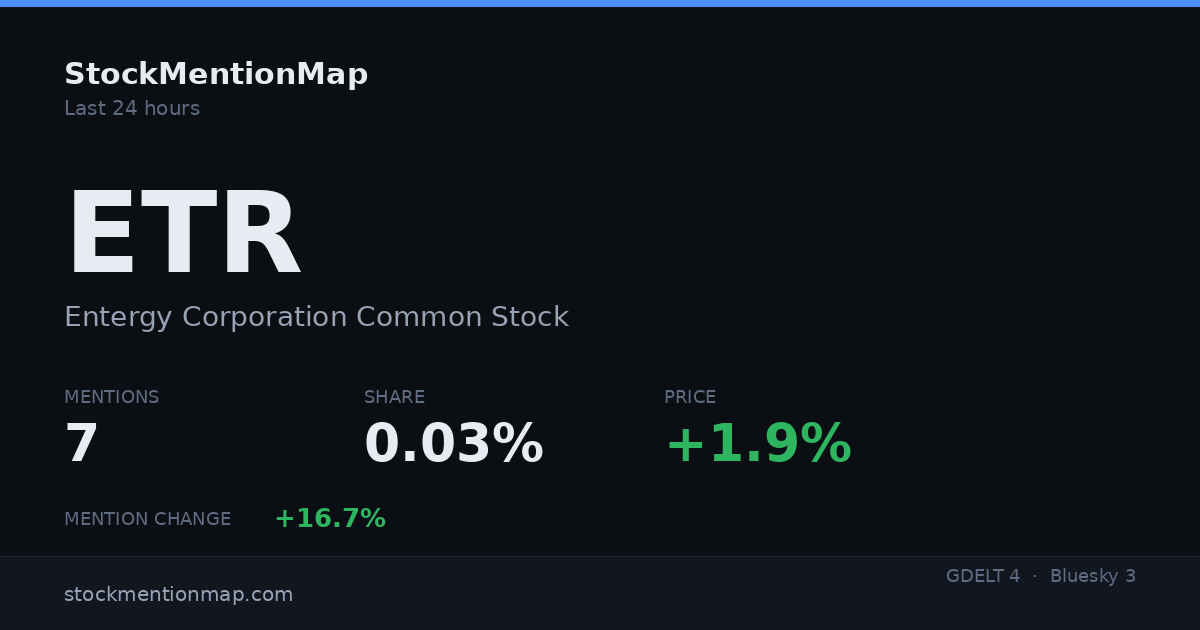 ETR — Entergy Corporation Common Stock