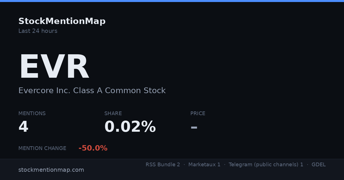 EVR — Evercore Inc. Class A Common Stock